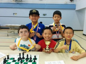 March 2015 Champions: Section B – Matthew C