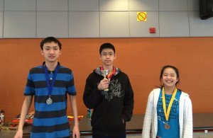 2015 NYYCC and GPIII U14-16-18 winners