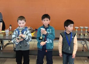 2015 NYYCC and GPIII  U8 winners 