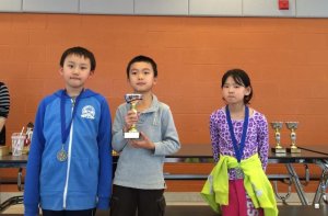 2015 NYYCC and GPiii U10 winners