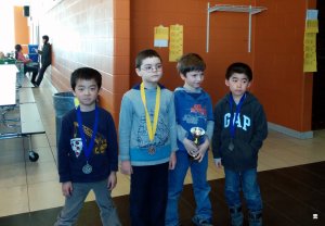 2015 NYYCC and GP II U8 winners