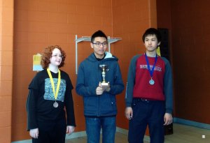 2015 NYYCC and GP II U14-16-18 winners