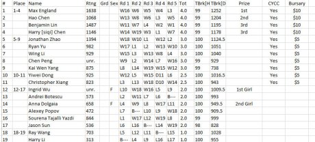 Fullscreen capture 2016-02-031