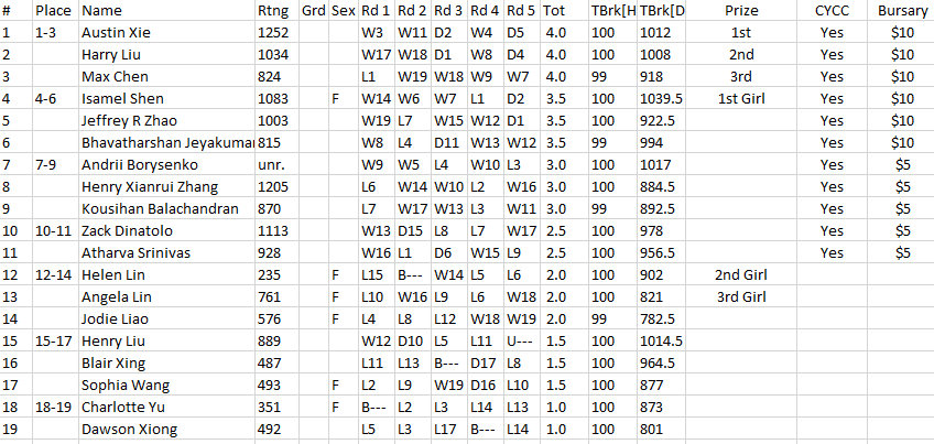 Fullscreen capture 2016-02-032.jpg