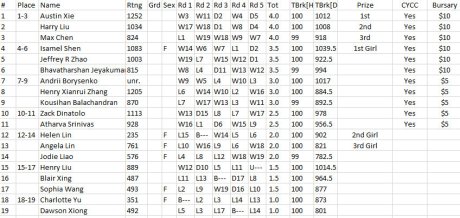 Fullscreen capture 2016-02-032.jpg