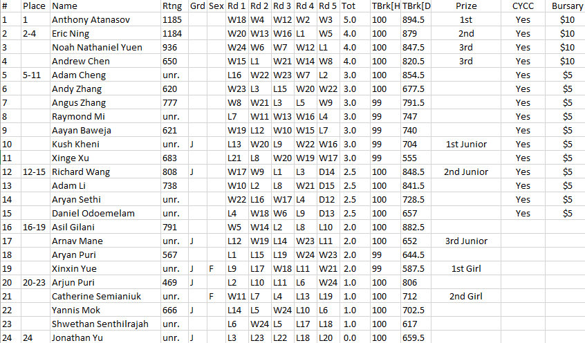 Fullscreen capture 2016-02-033
