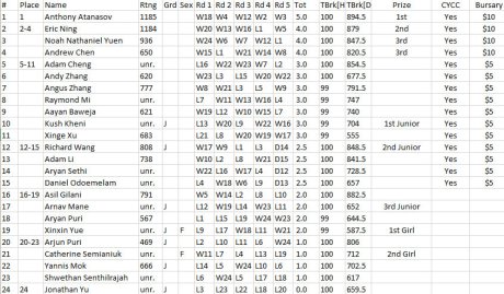 Fullscreen capture 2016-02-033