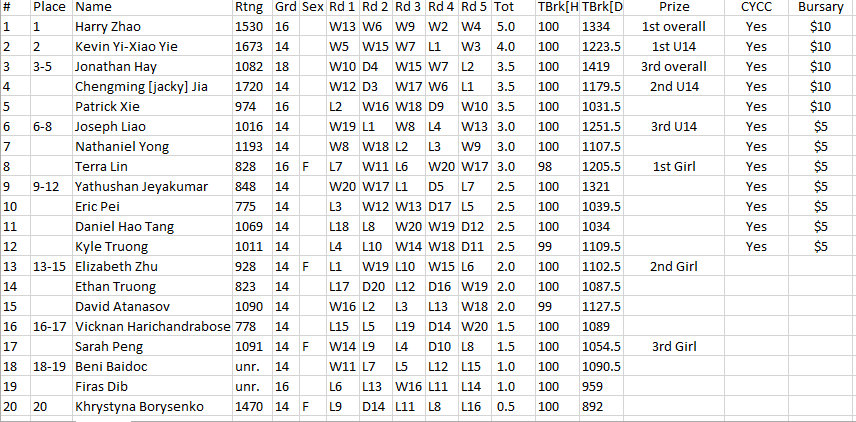 Fullscreen capture 2016-02-035