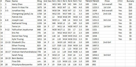 Fullscreen capture 2016-02-035