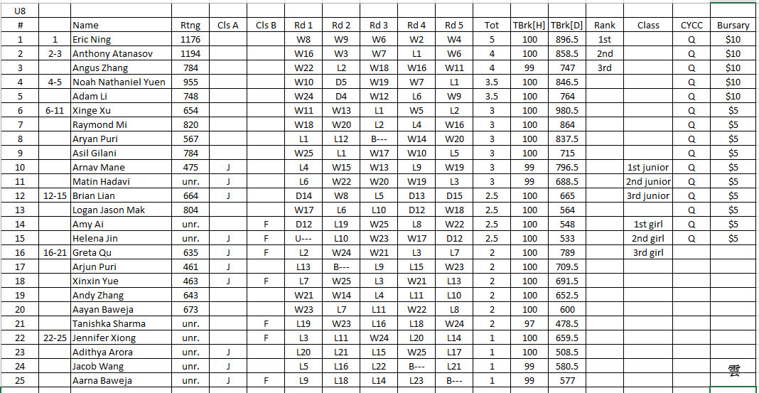 Fullscreen capture 2016-02-026