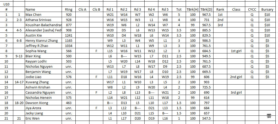 Fullscreen capture 2016-02-027.jpg