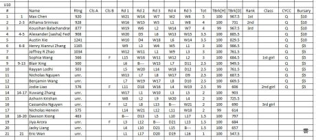 Fullscreen capture 2016-02-027.jpg