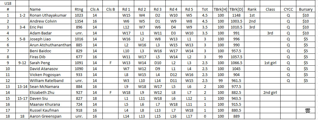 Fullscreen capture 2016-02-029.jpg