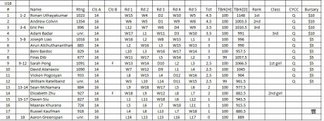 Fullscreen capture 2016-02-029.jpg