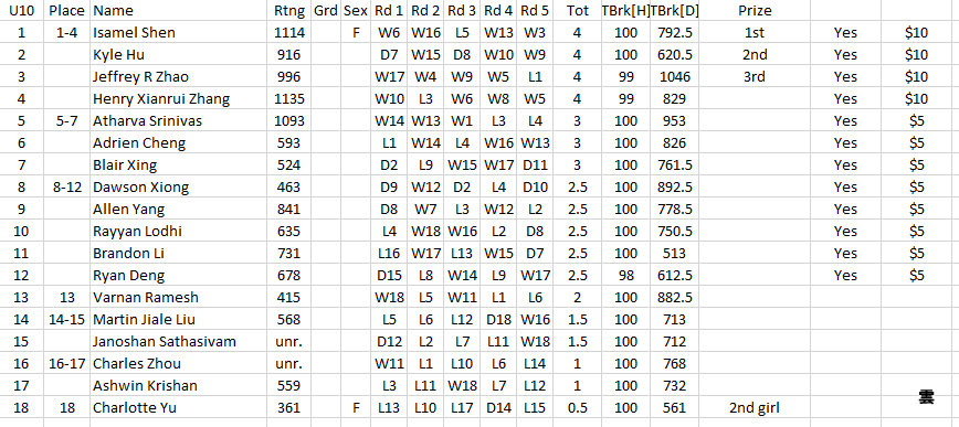 Fullscreen capture 2016-03-022.jpg