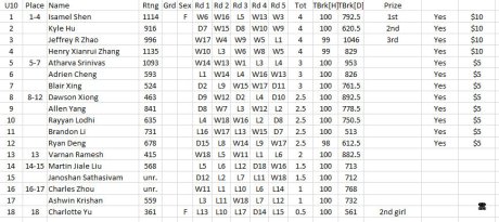 Fullscreen capture 2016-03-022.jpg