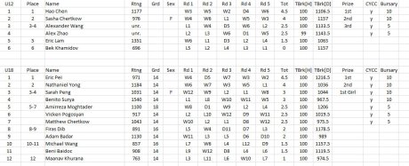 Fullscreen capture 2016-03-059