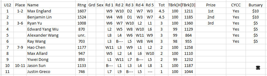 Fullscreen capture 2016-03-21 30300 PM.jpg