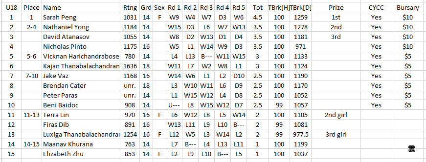 Fullscreen capture 2016-03-21 30310 PM