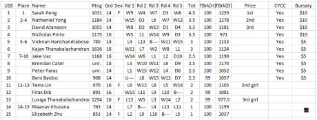 Fullscreen capture 2016-03-21 30310 PM