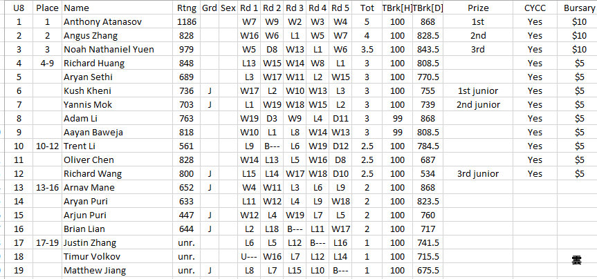 Fullscreen capture 2016-03-21 30319 PM.jpg