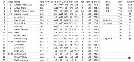 Fullscreen capture 2016-03-21 30319 PM.jpg