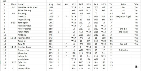Fullscreen capture 2016-05-037